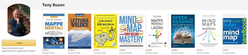 libro sobre mapas mentales